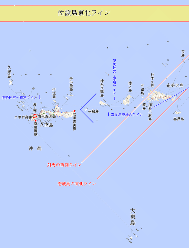 奄美大島と沖縄の関係