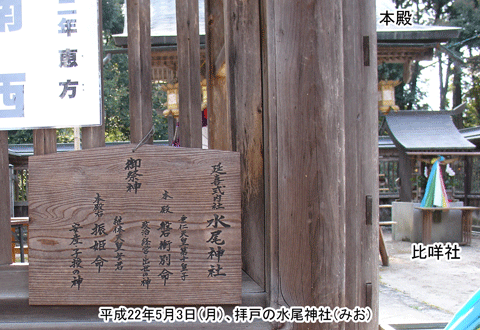 拝戸の水尾神社
