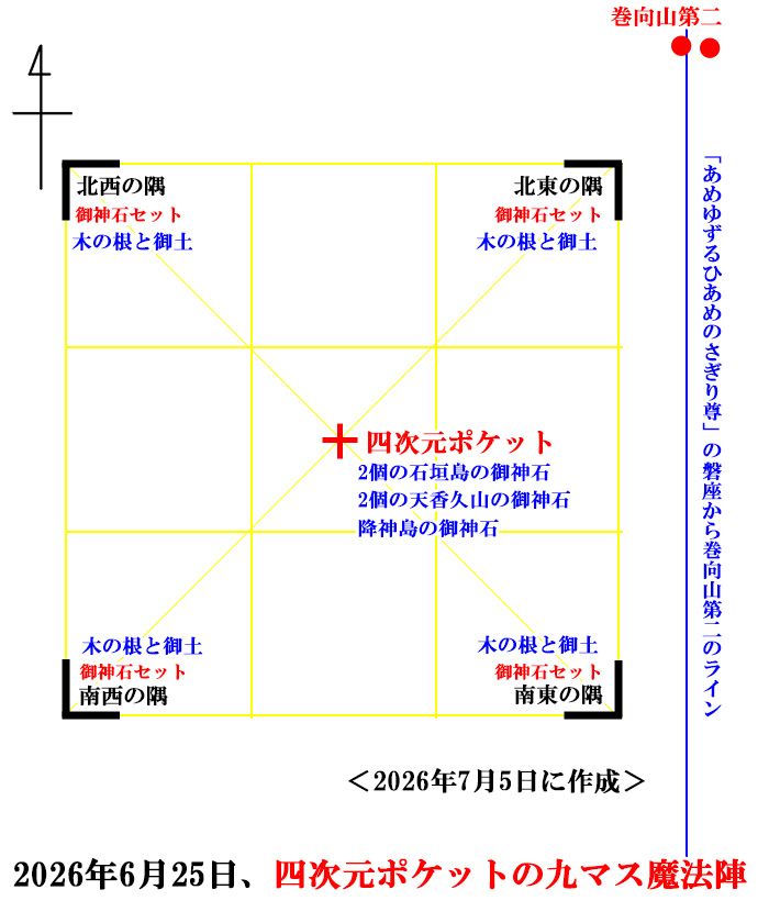 �l�����|�P�b�g�ɔ[�߂���_��