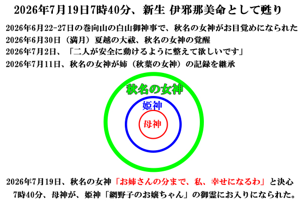 �V���Ɏדߔ������S��