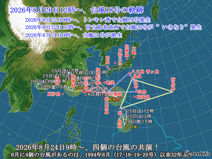 �l�̑䕗����������P�[�X